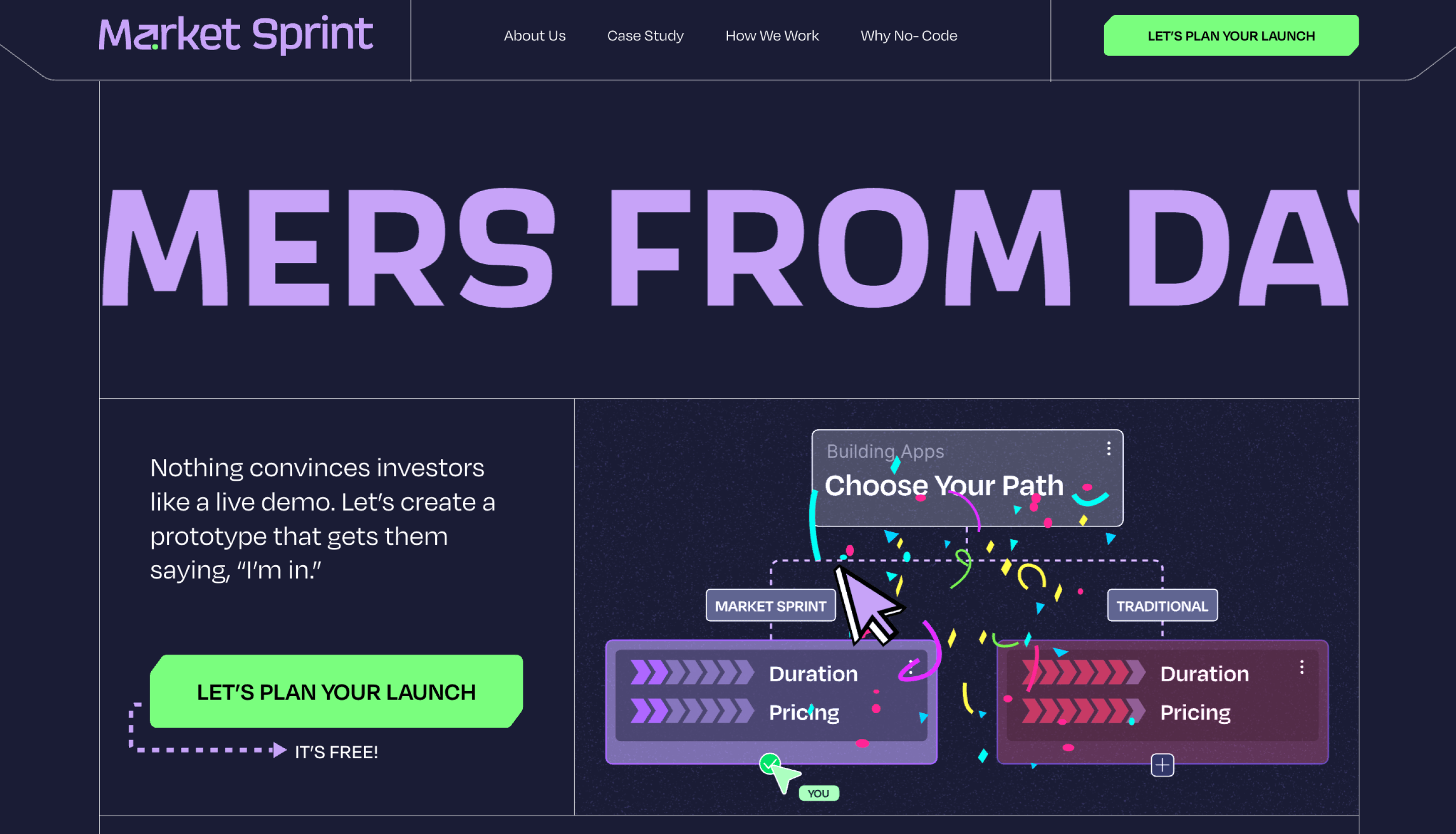 MarketSprint